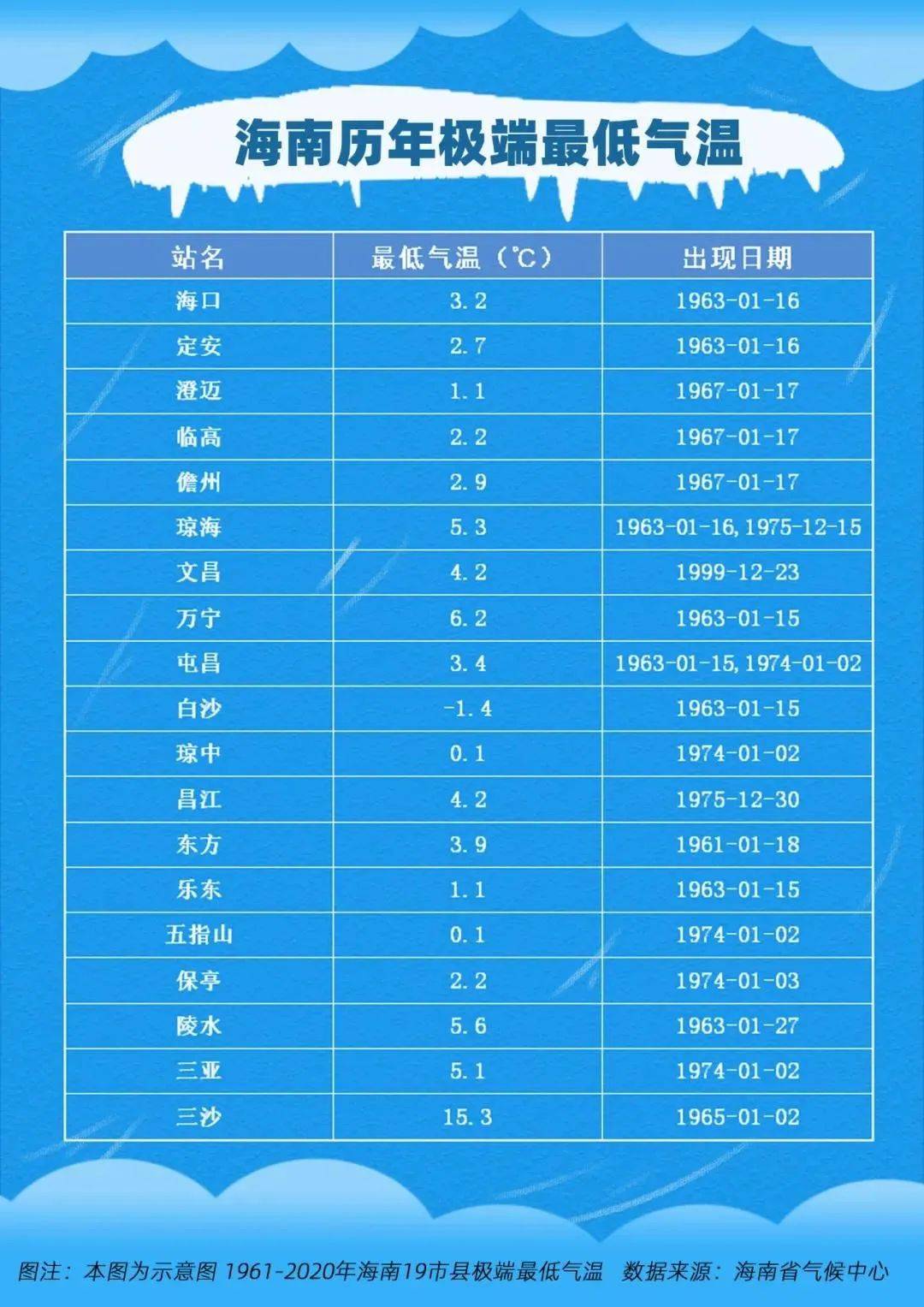 往年12月10日产品实时跟踪评测与介绍概览