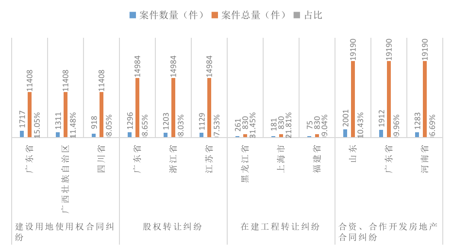 往年12月10日广东省风险地区实时查询指南，全攻略适用于初学者与进阶用户