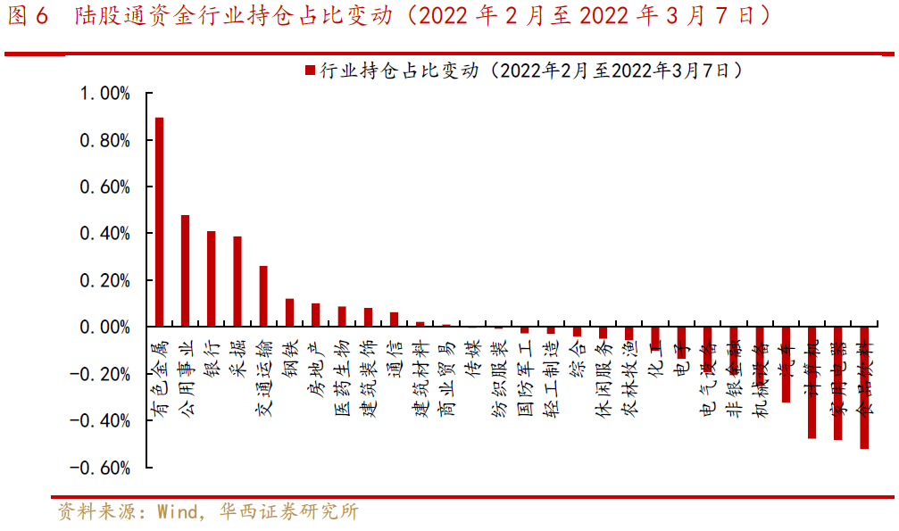 往年12月10日顺陆实时教程详解，零基础任务完成步骤指南