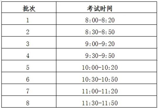 2024年12月10日中英文实时翻译对话耳机使用指南与功能介绍