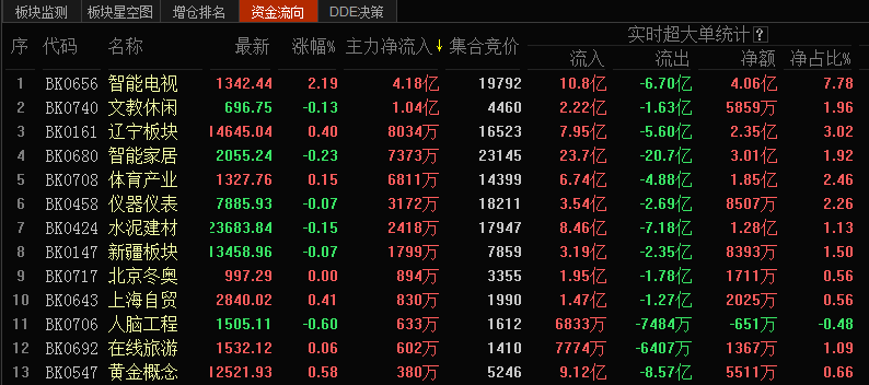 揭秘未来股市实时解说点评软件的革新之路，预测至2024年股市软件发展趋势与实时解说点评软件展望