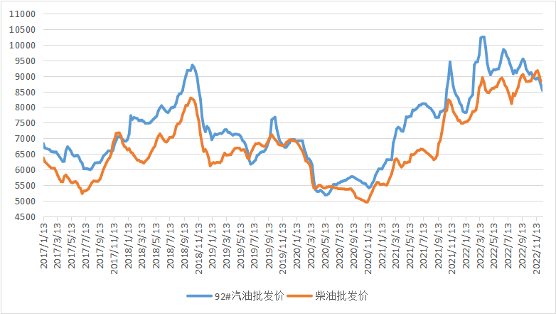 往年12月10日中国基础实时金价分析与展望——以特定视角探究金价走势