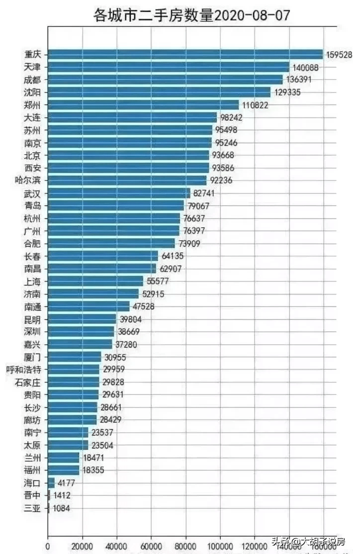 郑州大选实时票数分析，数据力量背后的选举透视（往年12月10日）