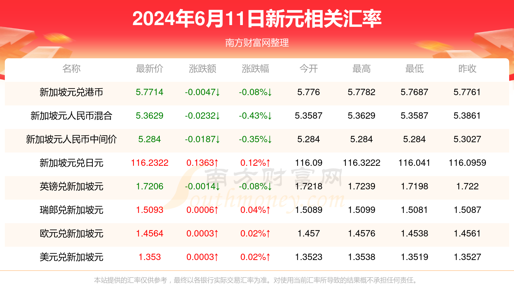 2024年12月 第230页