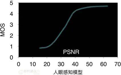 揭秘实时成像与工业CT原理，科技洞察下的科技前沿解读（12月10日专刊）