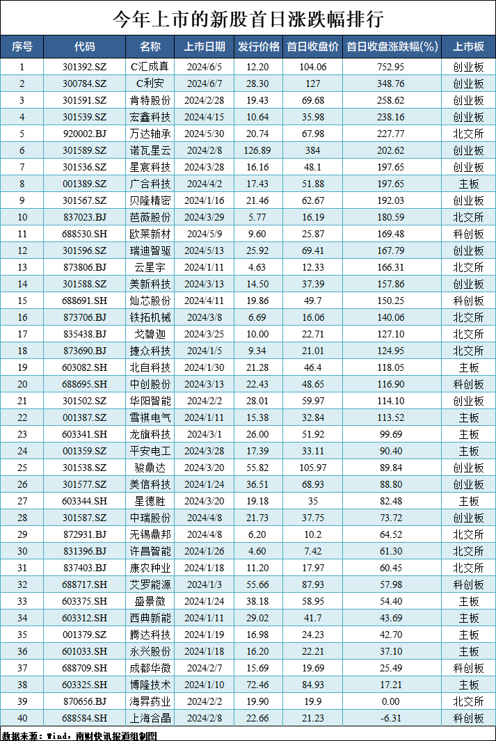 历史上的12月10日惠安三中实时中考分数线解析与深度评测