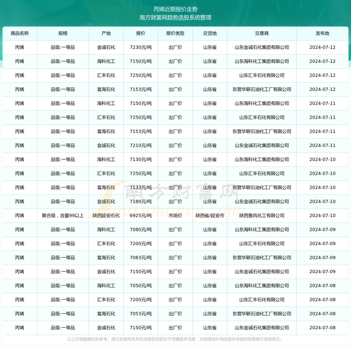 山东地震信息解读，实时查询地震动态，聚焦山东地震资讯