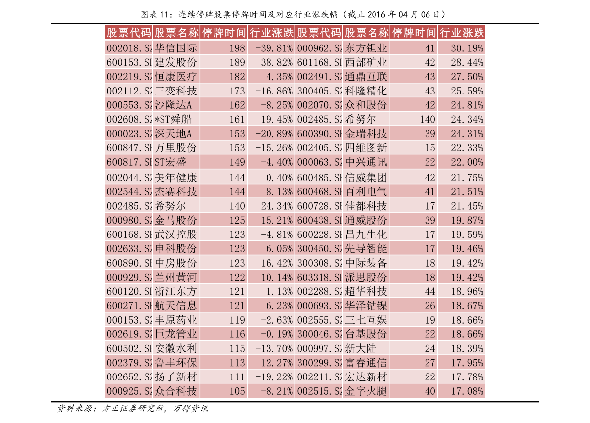 华锋股份股价动态揭秘，深巷隐秀中的独特风味小店探秘之旅