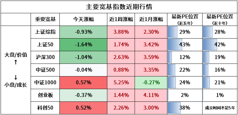 新浪实时股票数据全攻略，从入门到进阶，掌握2024年新浪实时股票数据查询技巧