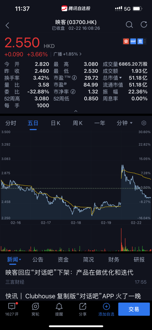 往年12月13日链克（LRC）实时行情查看指南