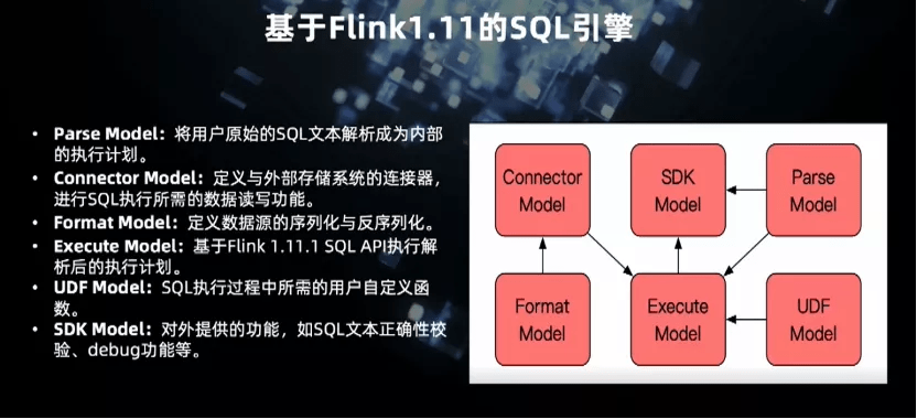 揭秘Flink实时计算指标，新功能重塑体验，引领智能生活新纪元