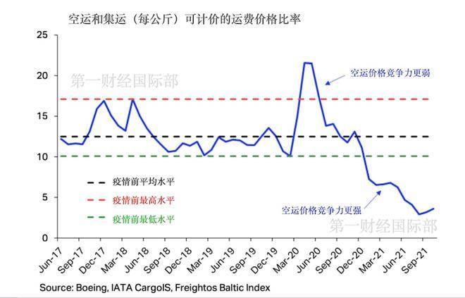 揭秘十二月碳酸锂实时价格走势，最新行情轻松掌握