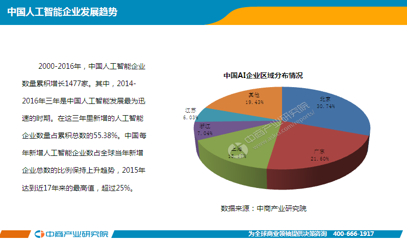 掌握未来，速度与科技的融合之旅——实时速度尽在掌握（2024年）