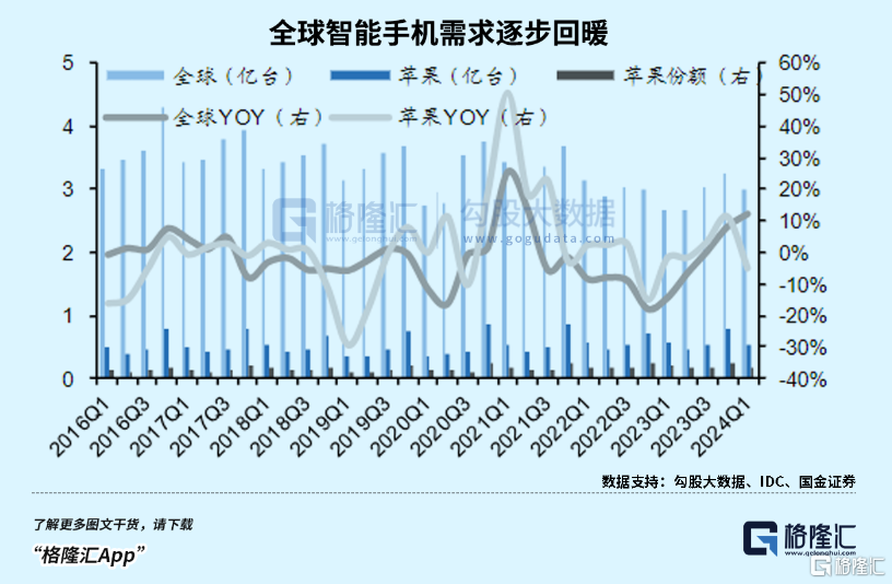 历年12月14日实时刷新曲线图，记录温馨日常与背后的故事