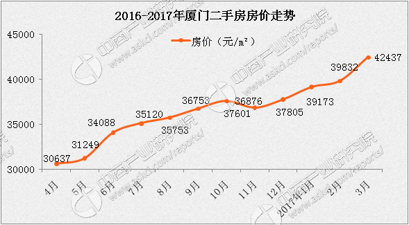 2024年12月 第245页