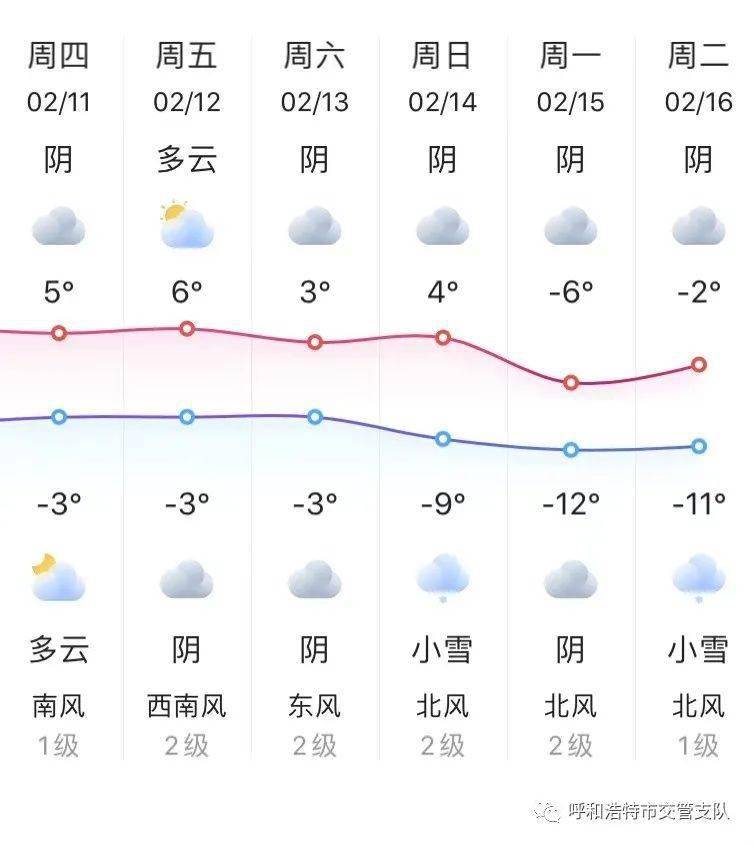 往年12月14日大数据实时报表重磅发布，科技引领新纪元，智能决策先锋助力实时分析