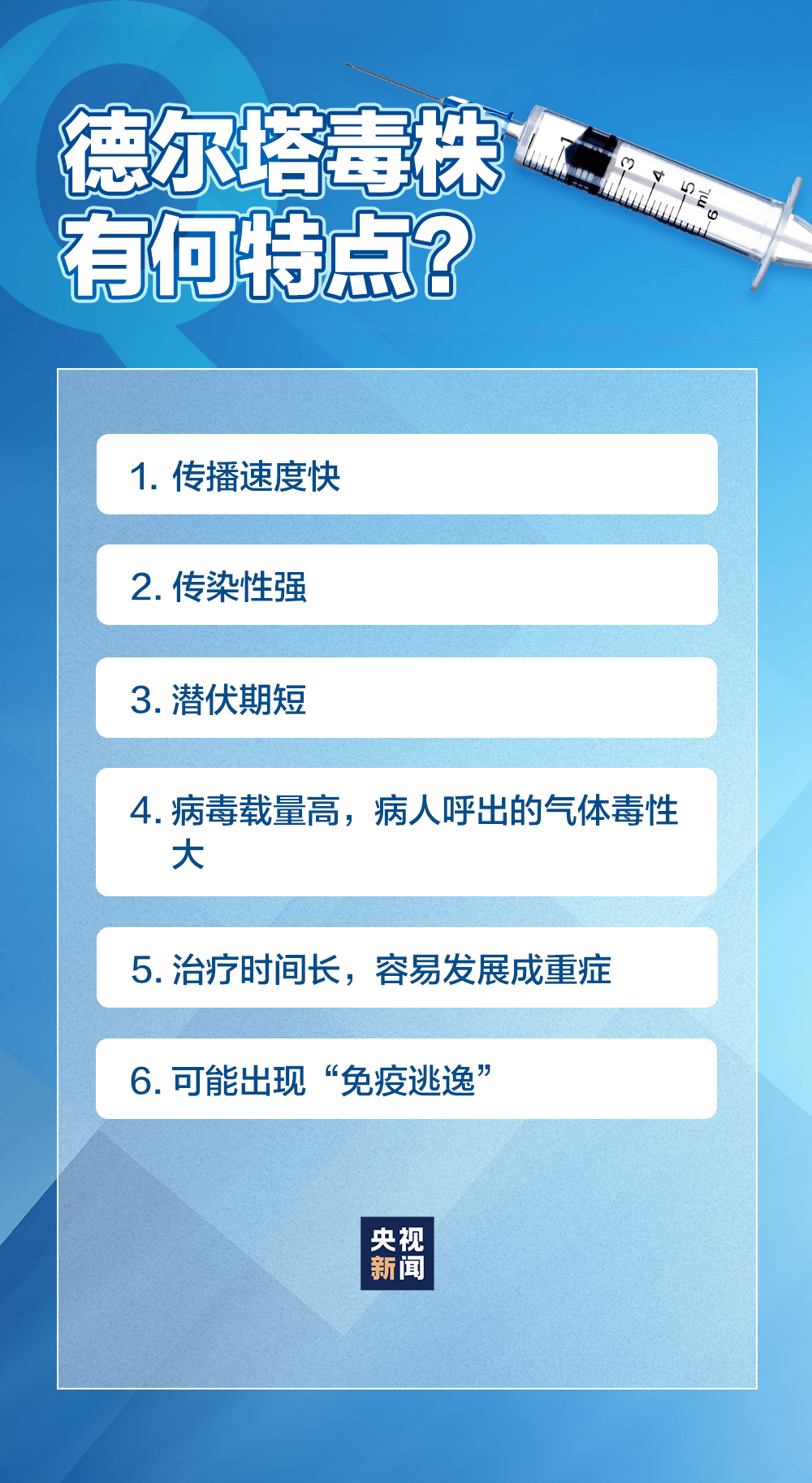 温馨日常中的小预测，德国新冠疫情实时数据展望与疫情中的大团圆时刻（2024年12月14日）