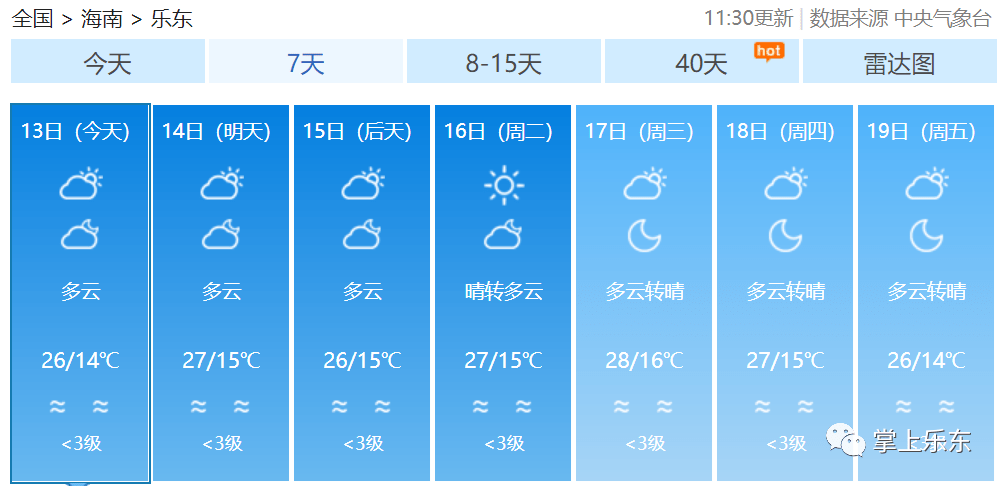 12月14日夸克实时疫情查询大鱼号，自信与成就感的奇妙旅程开启