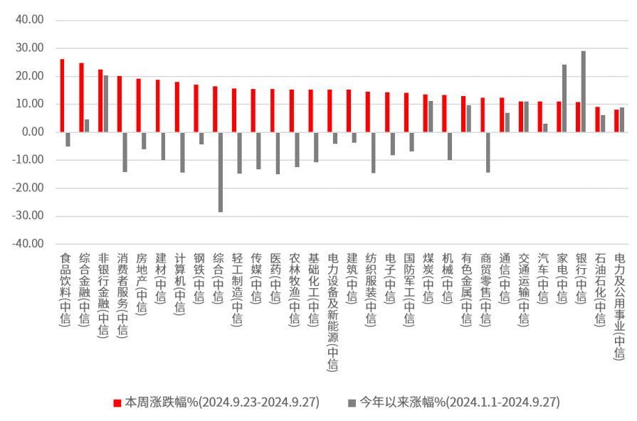 中信银行信用卡额度大调整，实时调额重磅来袭，解析调整细节与影响——2024年全新调整解析