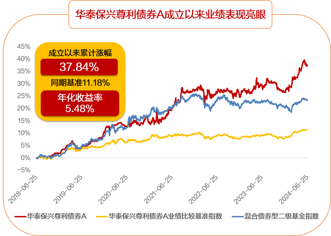 揭秘特色小店与指数基金的奇妙碰撞，美国指数基金实时行情分析（2024年12月14日）