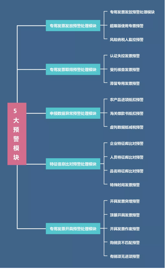 英国实时油价监控，轻松查询与理解油价走势指南