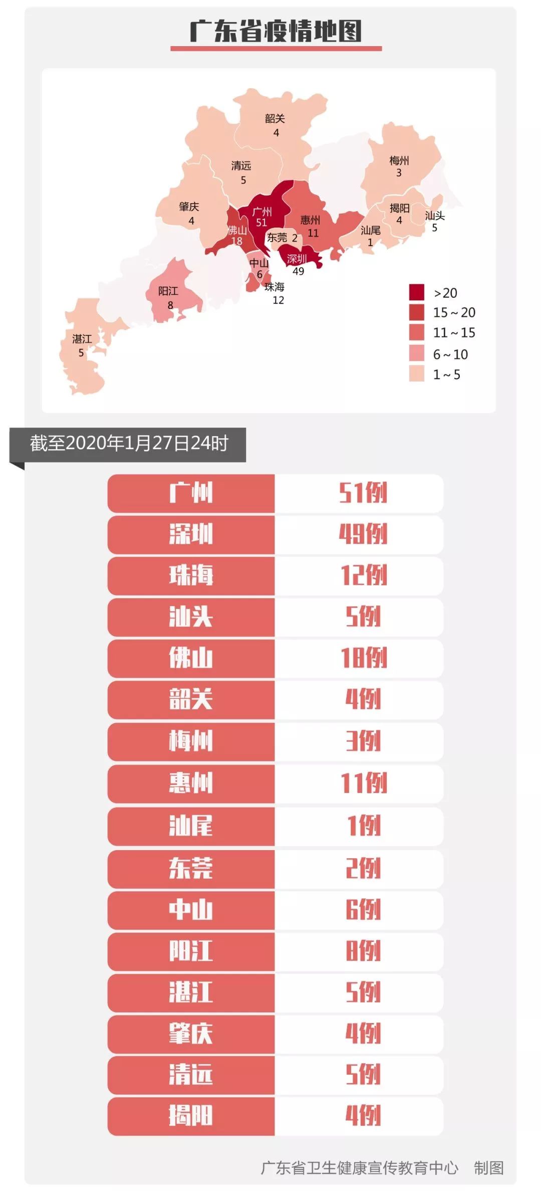 详细步骤指南，查询历史上的12月14日临河实时疫情报告