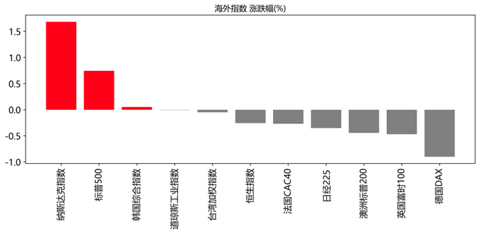 药品交易新纪元，实时登记背后的故事与影响（2024年12月14日）