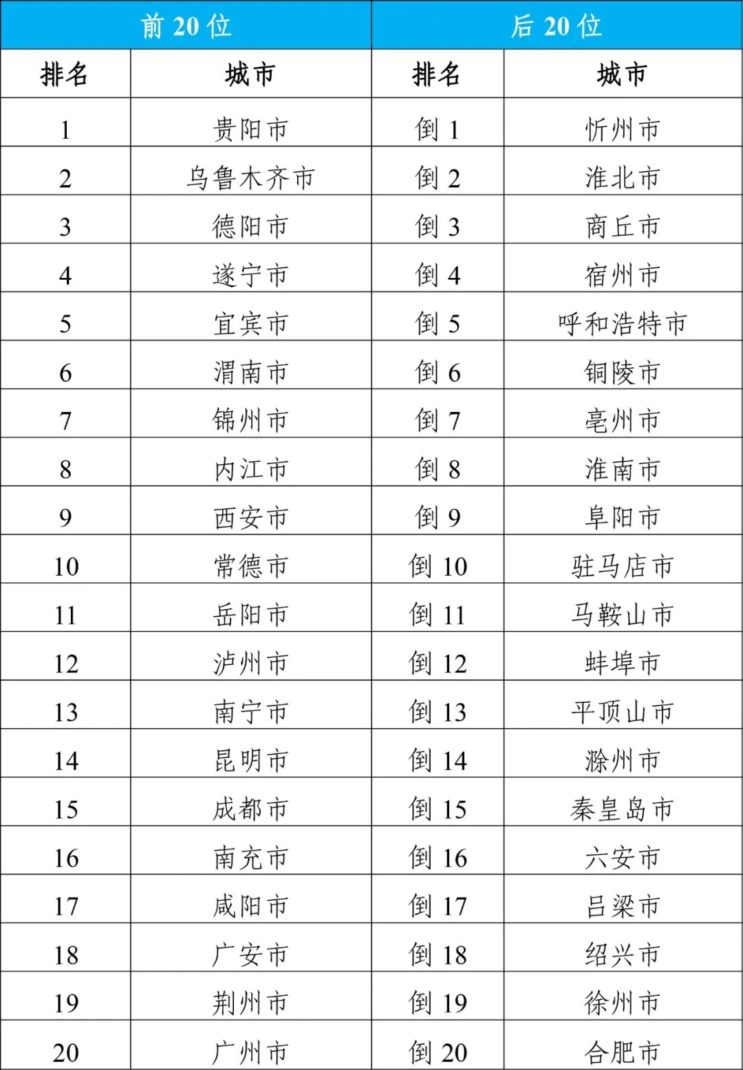 2024年12月14日实时路况查询指南，车主必备与高效使用查询码