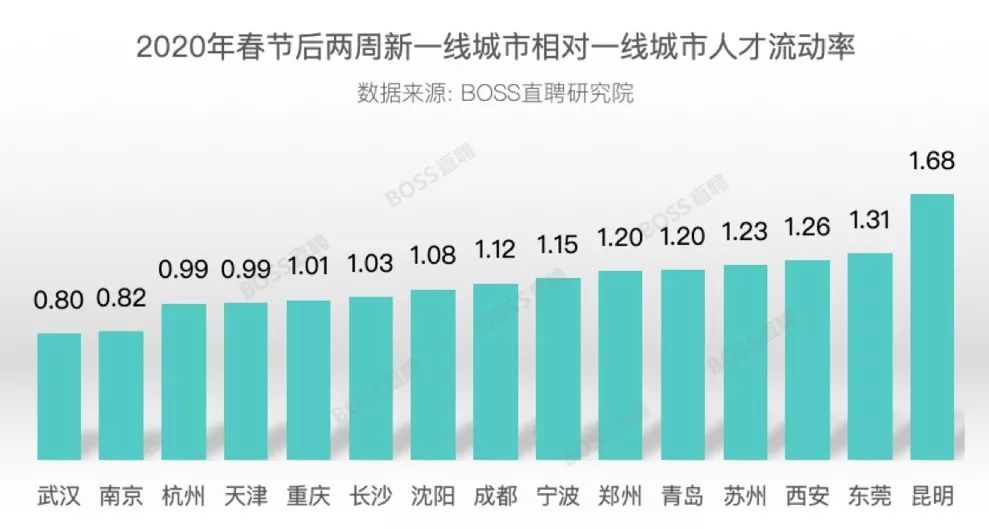 成都十二月疫情实况与坚韧成长，实时数据下的自信成就之光