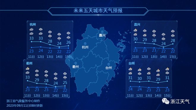 揭秘未来天气趋势，预测2024年12月18日全国天气及未来14天实时天气预报分析报告