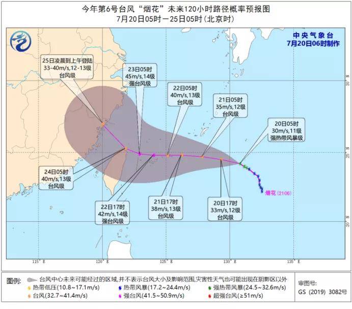 十二月炎症实时动态，与炎症共舞的日常小趣事