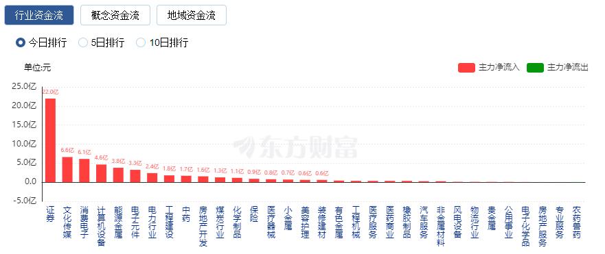 揭秘历史上的隆基股份在十二月十八日的实时大单交易内幕