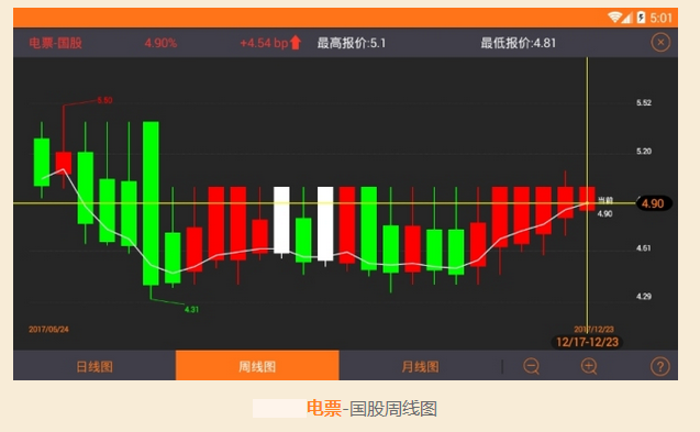 往年12月18日爱第四季更新及每周精彩集数盘点