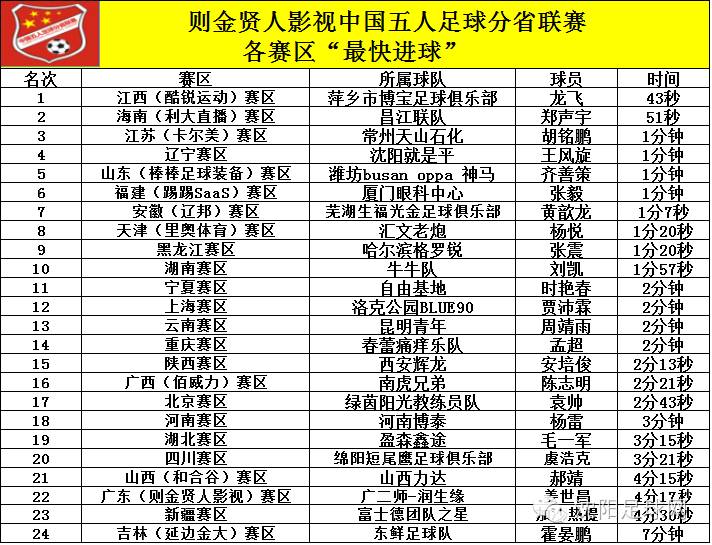 掌握未来投票技巧，2024年实时上传投票步骤指南（初学者与进阶用户必备）