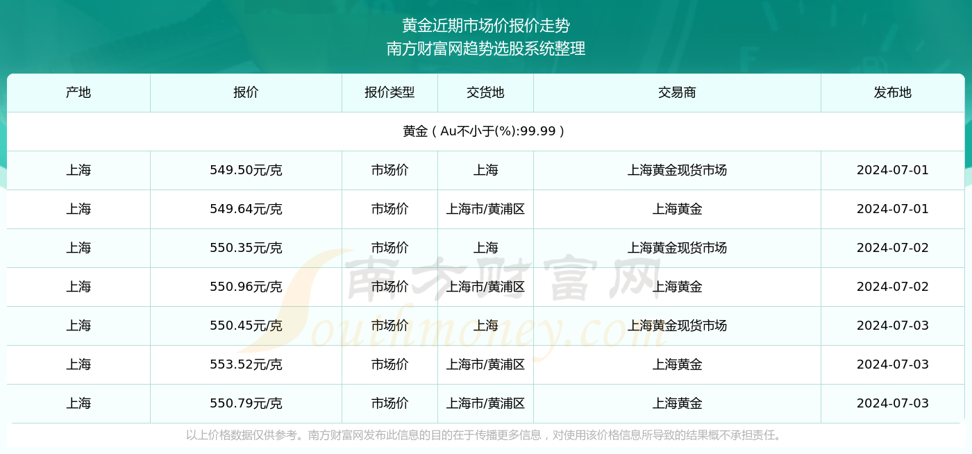 2024年12月 第153页