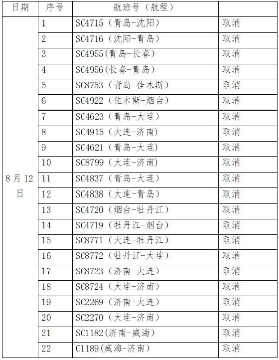 2024年12月 第150页