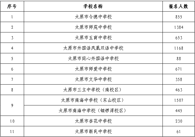 重磅揭秘，2024年实时高频数据库最新动态及资源列表（日期标注版）