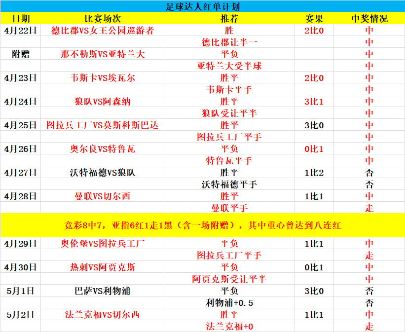 揭秘往年12月18日竞彩足球实时比分，赛场风云解析与比赛动态回顾