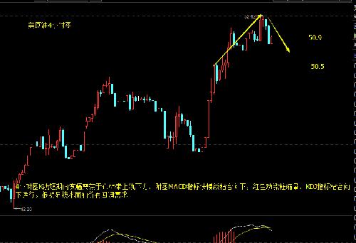 洞悉市场动态，往年12月18日实时行情图深度分析与投资脉搏把握之道