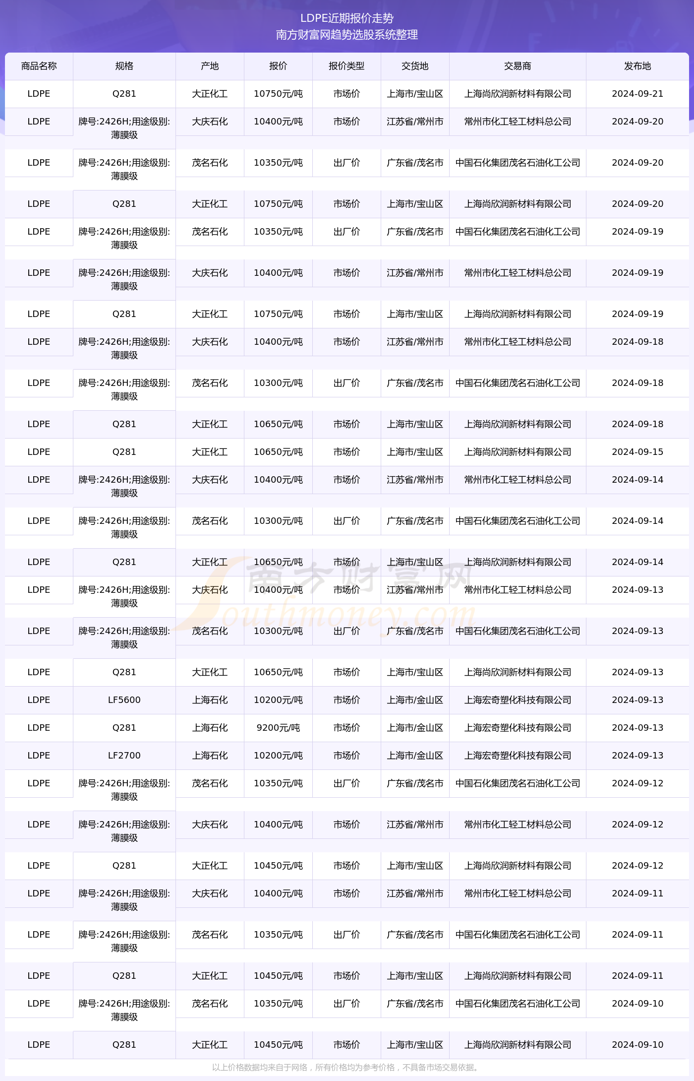 GIDLE副歌排名日，歌声中的友情与家的温暖