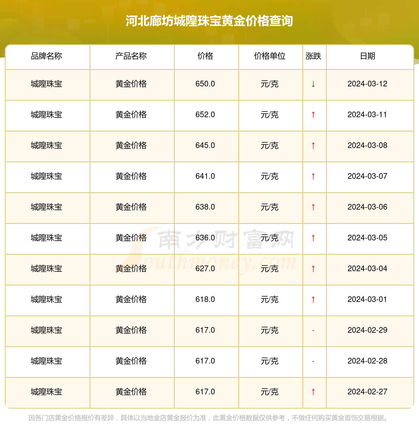 2024年12月18日金珠宝直播盛宴，实时观赏、业界影响力深度解析及直播观看指南