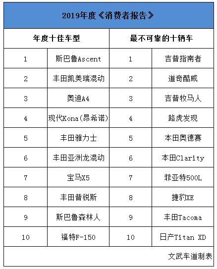 初学者到进阶用户必备参考，2024年白板实时记录表使用指南及记录表详解