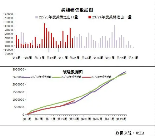 2024年12月 第135页