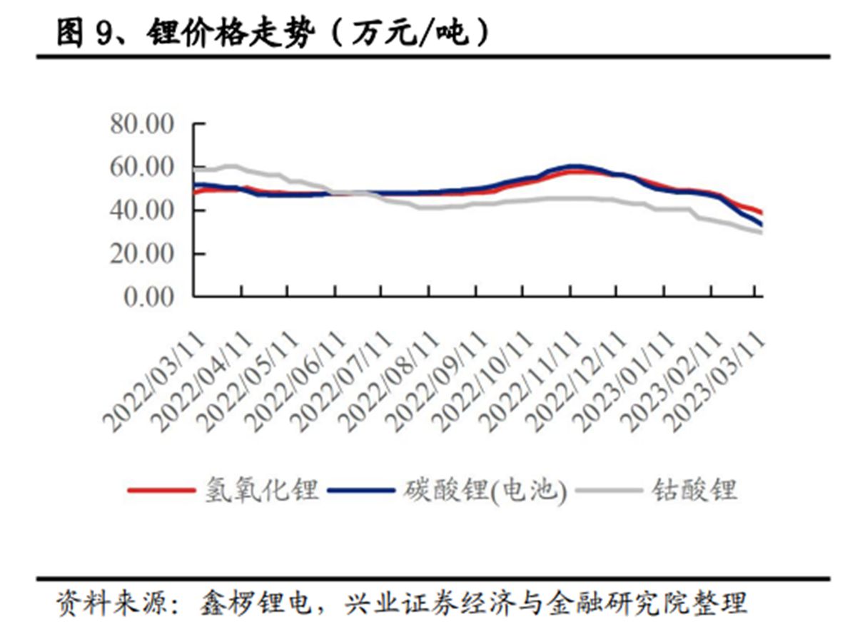 往年12月18日贝母实时价格分析与市场波动价值探讨