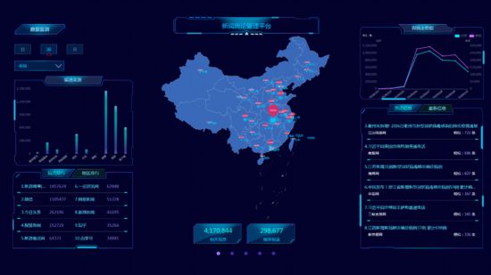 腾讯发布最新肺炎实时地图，数据解读下的防控新常态