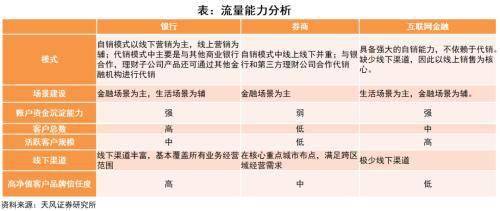 解析未来之光，预测非实时转账到账时间及其影响，揭秘2024年非实时转账到账时间预测与影响分析