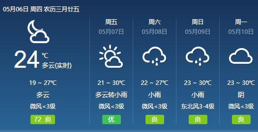 往年12月18日天气预报深度解读，实时查询的利弊与观点碰撞