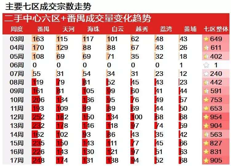 2024年预测，北京房产风云涌动，未来之城中介实时成交价格与家的纽带温馨日常