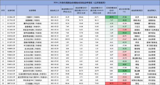 泉州银行实时赎回，金融创新里程碑事件开启新篇章