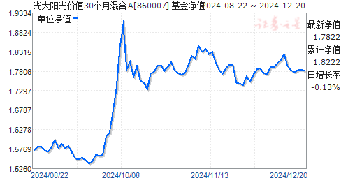 光大外汇实时行情下的友情与陪伴奇遇，温馨日常记录